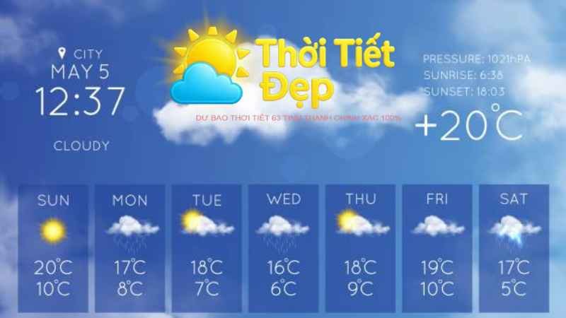 Dự báo thời tiết hôm nay và ngày mai nhanh chóng, chính xác