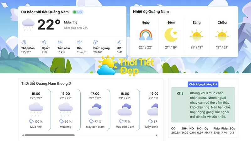Theo dõi dự báo thời tiết Quảng Nam hang ngày