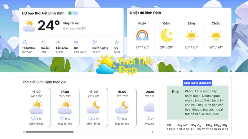 Theo dõi dự báo thời tiết Bình ĐỊnh hàng ngày