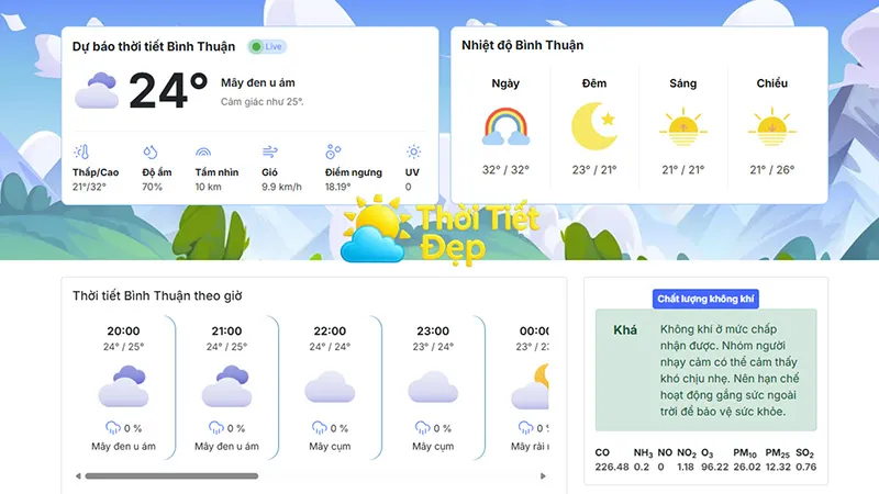 Theo dõi dự báo thời tiết Bình Thuận hàng ngày