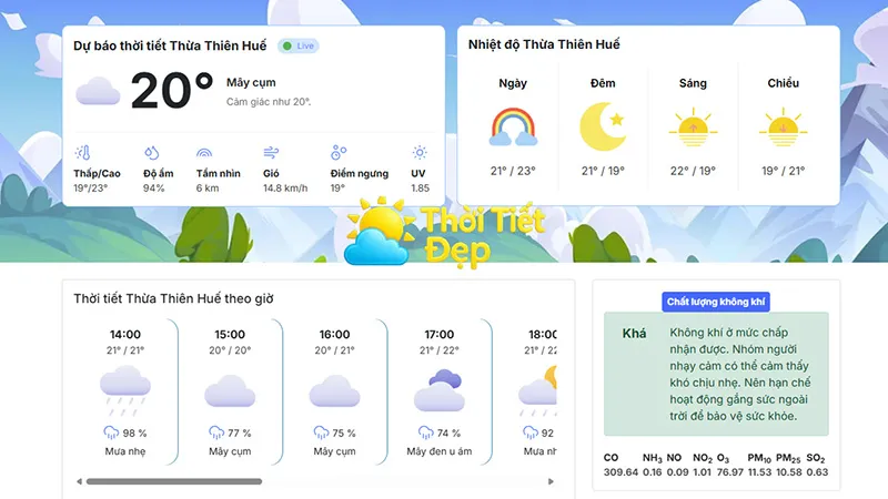 Theo dõi dự báo thời tiết hàng ngày