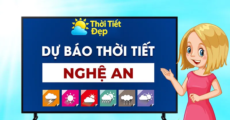 Dự bào thời tiết Nghệ An