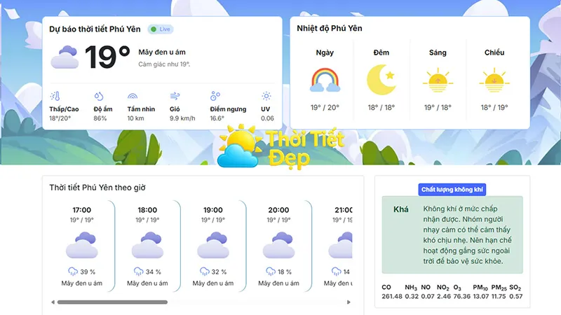 Theo dõi dự báo thời tiết Phú Yên hàng ngày