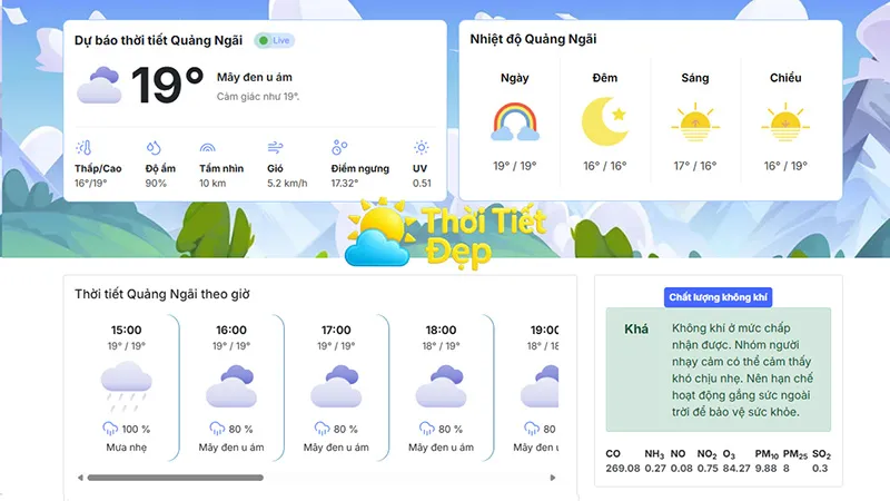 Theo dõi dự báo thời tiết  Quảng Ngãi hàng ngày tại thoitietdep