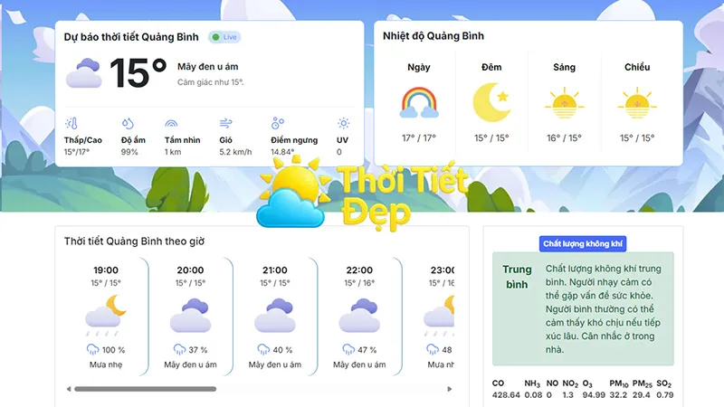 thời tiết Quảng Bình theo ngày