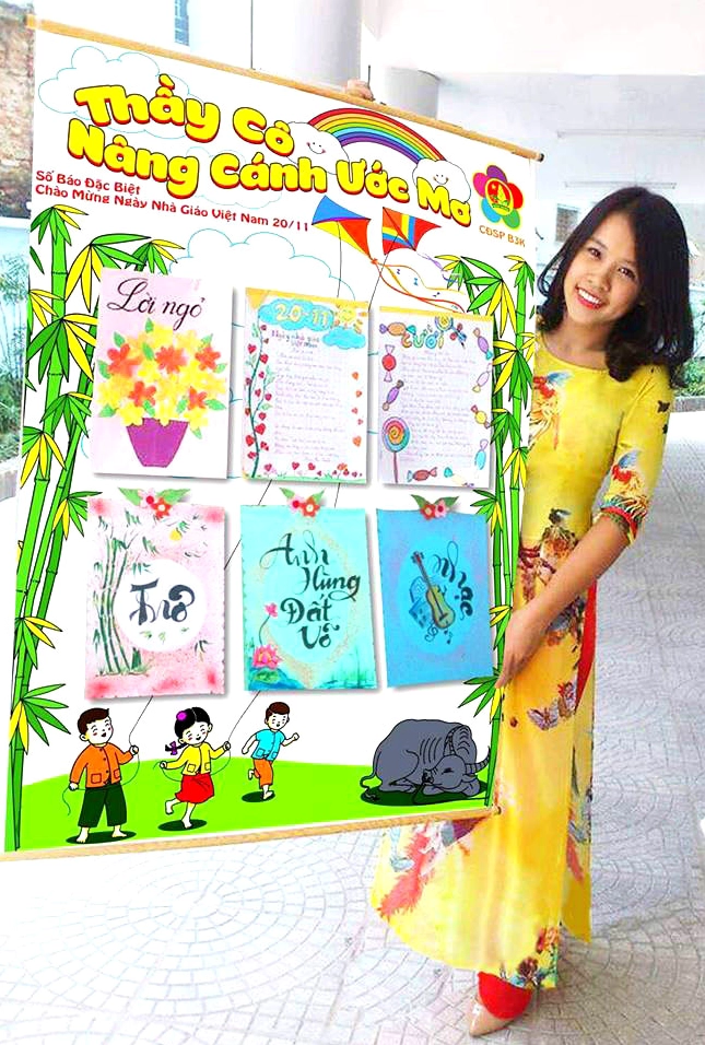 Bài thuyết trình trên giấy A0
