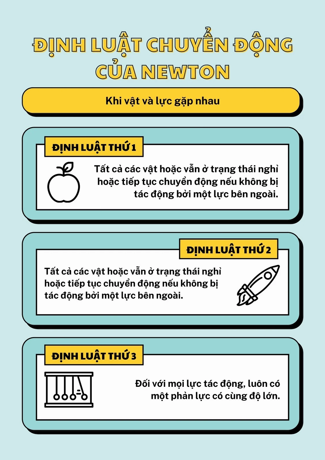 Mẫu poster thuyết trình
