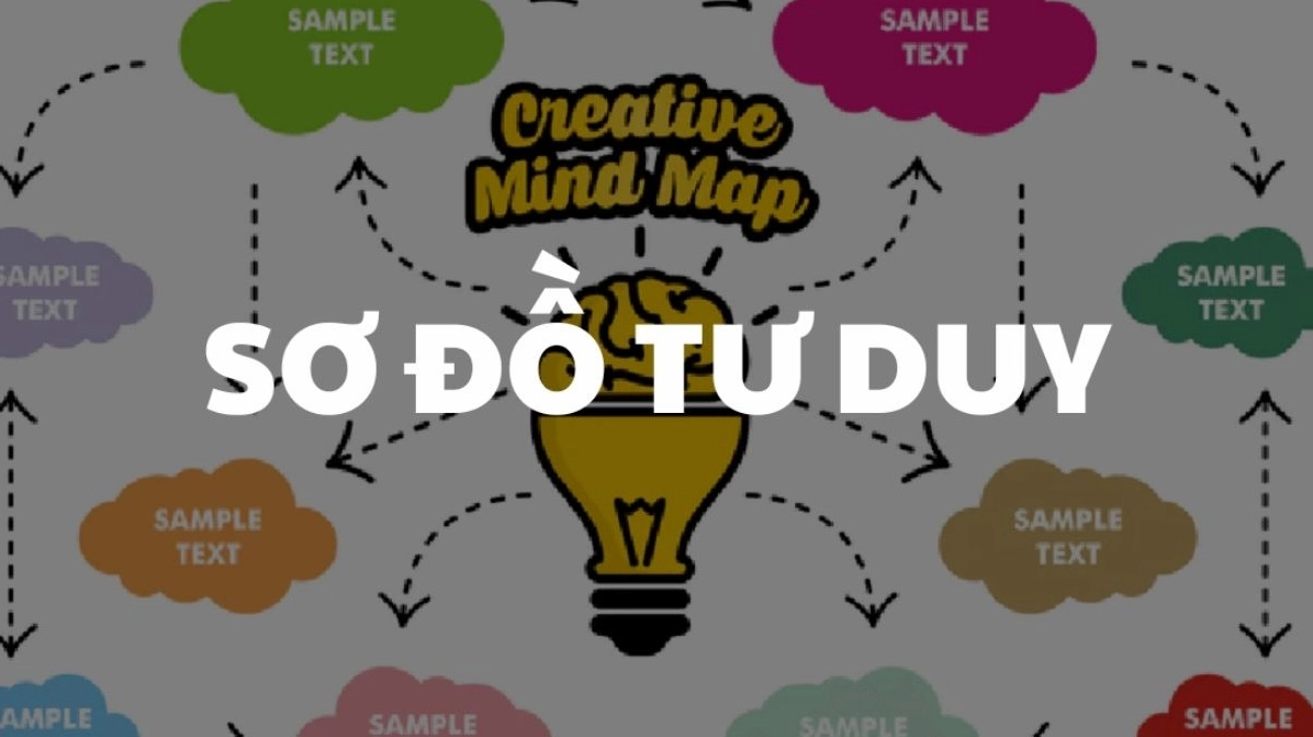 Mẫu sơ đồ tư duy độc đáo