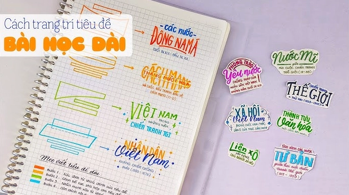 Trang trí tựa đề cho blog