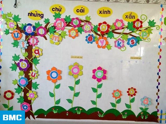 Trang trí tường lớp mầm non