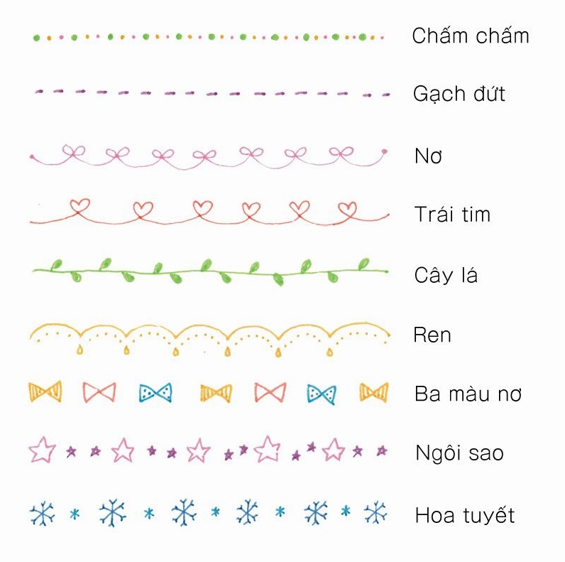 Đường viền trang trí