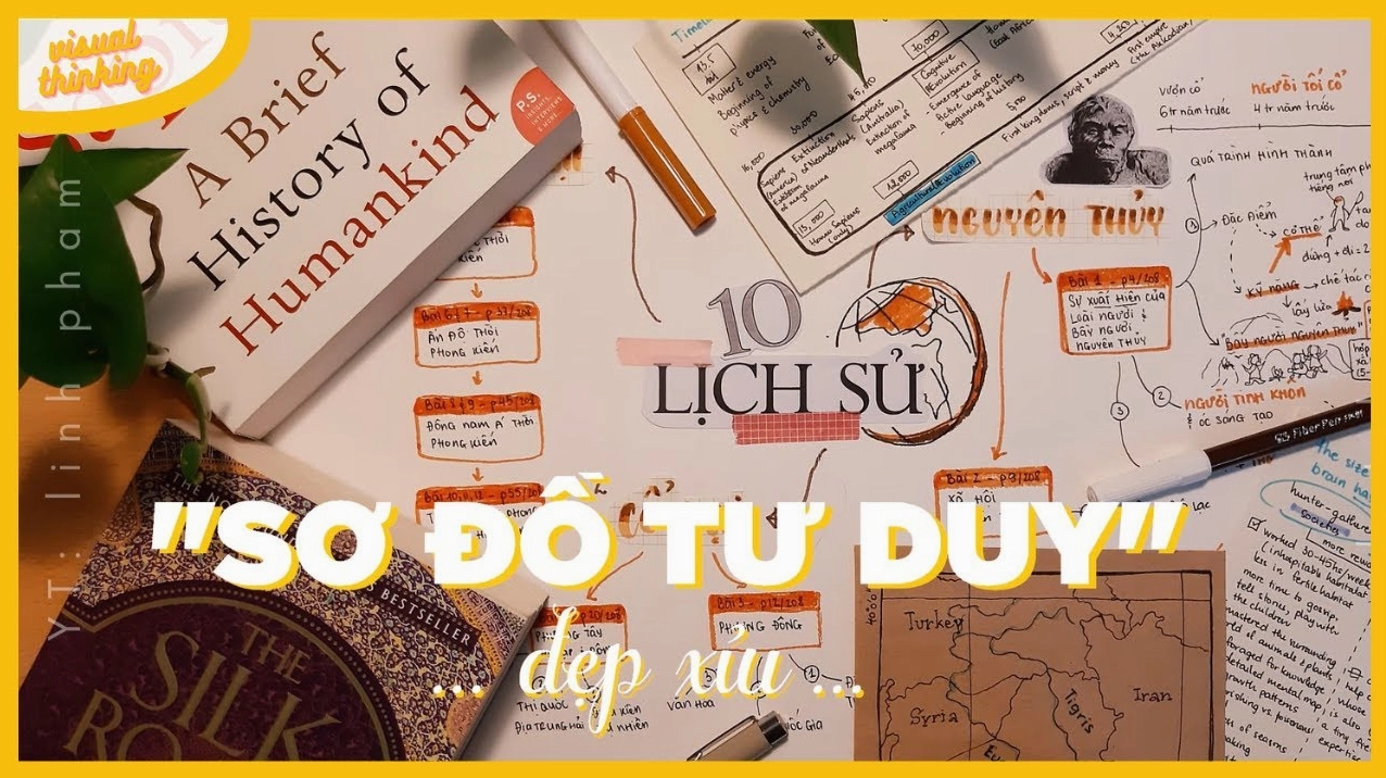 Video hướng dẫn trang trí sơ đồ tư duy